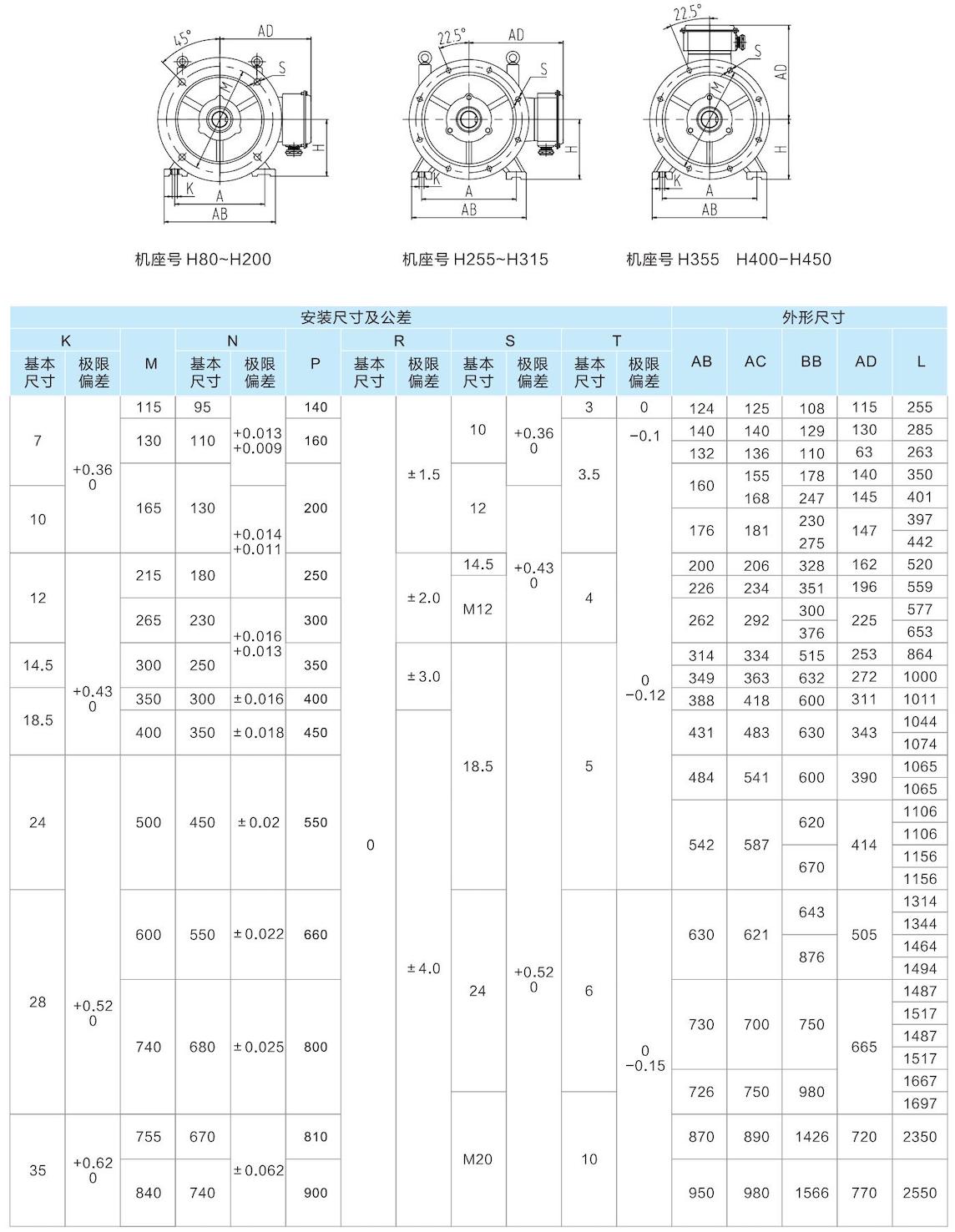 1. 通用(yòng)電(diàn)機-2023.1XX_32.jpg